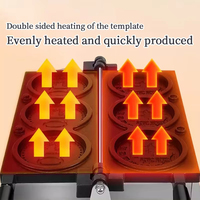 Machine à gaufres commerciale à gaz en forme de pièce de monnaie, antiadhésive, pour gâteaux en forme de pièce d'or, idéale pour la vente de street food, les snack-bars et les festivals