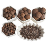 Hydroponics Lightweight Expanded <strong>Clay</strong> Aggregate Leca-pH-neutral Inert Uniform Round Shape for Growing Medium to Malaysia