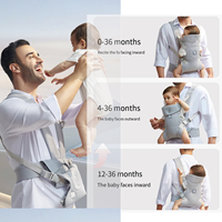 Portabebés Ergonómico de Algodón para Recién Nacidos y Niños Pequeños, Ajustable, Suave, con Soporte para Espalda y Hombros