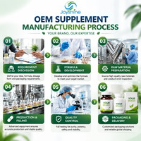 OEM/ODM Créatine en poudre à dissolution rapide en sachets, saveur pastèque, à consommer directement sans eau, complément nutritionnel sportif, marque privée