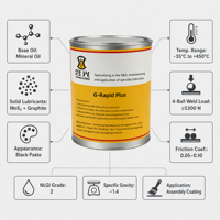 Graisse anti-fretting et anti-corrosion G-Rapid Plus MoS2 5300N pour assemblage de couplage de palier d'arbre à cannelures industrielles, 1KG 2