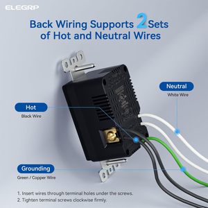 Grosir UL outlet USB tipe ganda port c 15A 125V tahan rusak wadah steker dinding soket pengisi daya Usb rumah - Product Image 4