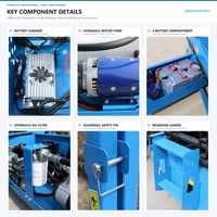 6m 8m 10m 14m 18m Mobile Hydraulische Scherenhebebühne Kleine Mobile Arbeitsbühne Scherenlift/Elektrisches Gerüst