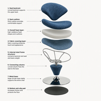 Fauteuil d'appoint pivotant moderne et minimaliste de designer, motif fleur de lys en polaire, fauteuil de loisirs rotatif à 360° avec base chromée