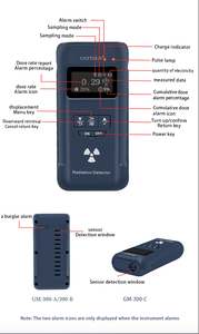 GM300 дозиметр персональный счетчик Гейгера, тубус, жесткие бета-лучи, гамма-лучи и рентгеновская сигнализация, персональный дозиметр излучения - Product Image 6