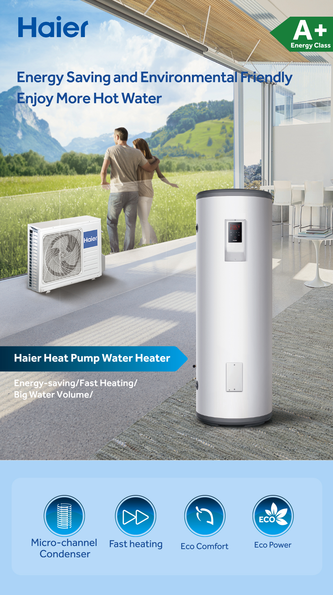 Heat Pump Haier Ac Heater Haier Eco Friendly Wall Heater Air