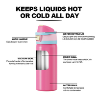 Bouteille isotherme portable grande capacité en acier inoxydable avec paille – Meilleure vente