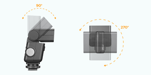 Godox it32 TTL HSS <span class=keywords><strong>flash</strong></span> cho X5-C kích hoạt 1/80000S HSS 2.4G OFF-Camera Kit Mini trọng lượng nhẹ từ tính nhanh chóng phát hành <span class=keywords><strong>USB</strong></span>-C - Product Image 4