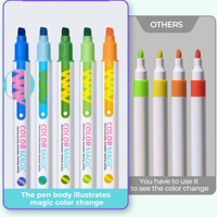 KHY – Lot de 12 stylos double pointe à feutre, ensemble magique de stylos surligneurs pastel changeant de couleur, échantillon gratuit de surligneurs et stylos