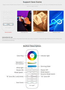 Fut089s 6-Zone RGB + CCT từ xa 6 khu thông minh chiếu sáng RGB CCT kiểm soát 2.4 Gam đa khu RF không dây từ xa - Product Image 2