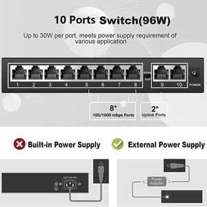 USA kho kuwfi 10-Port <span class=keywords><strong>Mini</strong></span> 1000Mbps Ethernet mạng Thiết bị chuyển mạch <span class=keywords><strong>PoE</strong></span> <span class=keywords><strong>Adapter</strong></span> RJ45 giao diện điều khiển cổng mạng chuyển đổi cho CCTV Camera - Product Image 4