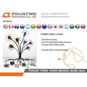 Cable de alimentación CA de 3 pines - Product Image 3