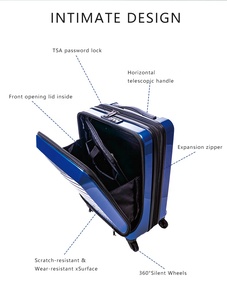 Sac de <span class=keywords><strong>cabine</strong></span> extensible approuvé par les compagnies aériennes à faible coût pour les voyages en Europe - Product Image 2