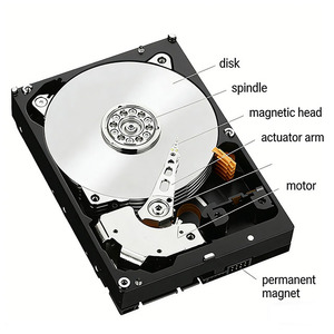 قرص صلب لسطح المكتب WD11PURZ بسعة 1 تيرابايت، لون أرجواني، مقاس 3.5 بوصة، SATA III، 5400 دورة في الدقيقة، 128 ميجابايت، قرص صلب أمني عالي الجودة لأنظمة CCTV الأمنية ومسجلات الفيديو الرقمية (NVR/DVR). - Product Image 4