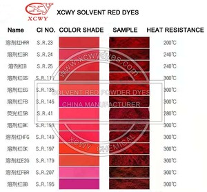 Thuốc pháo khói hóa chất dung môi màu vàng 33 bột màu vàng - Product Image 6