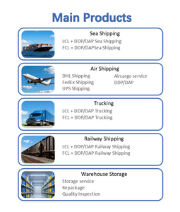 Transport ferroviaire international de fret par camionnage de Shenzhen, Top 10, transport ferroviaire de Chine vers l'Europe - Product Image 5