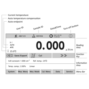 เครื่องวัดค่าการนำไฟฟ้า HUAZHI HZPD-T503F ระดับมืออาชีพ 0.5 เกรด สำหรับวัดค่าการนำไฟฟ้า/ความต้านทานไฟฟ้า/ความมีธาตุที่ไม่ต้องการ/ความเค็ม/เถ้า - Product Image 3