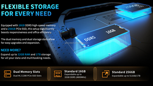 Tableta Robusta de 14 Pulgadas con CPU I5/I7 de 12.ª Generación, 16/32 GB de RAM, 1000 Nits, con RS232, Tableta Robusta con <span class=keywords><strong>Windows</strong></span> I7 de 14 Pulgadas - Product Image 5