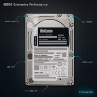 Serveur de stockage ST600MM0009 600 Go SAS 10000 tr/min, serveur en rack 2U, serveur de machine learning