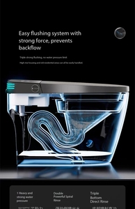 Luxury Smart Auto-Open Close Lid Strong Flush Remote Control Matte <strong>Black</strong> Elongated Luxury <strong>Toilet</strong> Works Any Water Seat Heating - Product Image 4