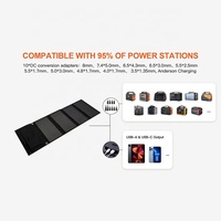 Panel Solar portátil para acampar Ipx4, 3 puertos Usb, 28W, 5V, 4,8a, Max, resistente al agua, Compatible con Iphone