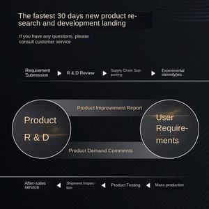 Nouvelle machine de <span class=keywords><strong>traduction</strong></span> magnétique multi-langues (mandarin) en ABS, <span class=keywords><strong>traduction</strong></span> vocale et <span class=keywords><strong>photo</strong></span> pour conférences d'affaires simultanées - Product Image 4