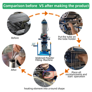 Macchine per il riempimento di produzione e produzione di elementi riscaldanti per riscaldatori tubolari su misura all'ingrosso - Product Image 4