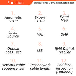 Reflectómetro de fibra óptica 12 en 1, pantalla táctil VFL OLS RJ45 OPM, probador de Cable Ethernet, mapa de eventos - Product Image 6