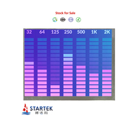 Startek High Brightness 8 Zoll 1024*768 HD-MI Interface TFT Display mit PCAP Touch Panel LED Hintergrund beleuchtung