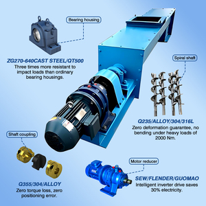 Kleine Verticale <span class=keywords><strong>Cement</strong></span> Houtsnip U-Vormige Vijzel Schroef Transportband Voor Pellet En <span class=keywords><strong>Cement</strong></span> Draagbare Trog Graan Schroef Transportband - Product Image 3
