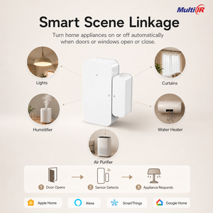 Capteur <span class=keywords><strong>de</strong></span> porte/fenêtre sans fil MC500 Matter Over Thread, détecteur d'ouverture/fermeture intelligent pour la sécurité domestique, fabricant - Product Image 5