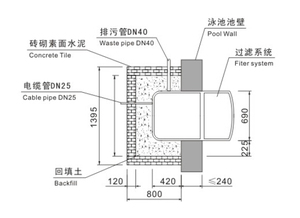 Filtre mural intégré en fibre de verre et acrylique de haute qualité avec pompe pour un traitement et une <span class=keywords><strong>filtration</strong></span> faciles de l'eau de <span class=keywords><strong>piscine</strong></span> - Product Image 6