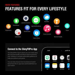 Zeblaze Stratos 4 Reloj Inteligente Smartwatch GPS <b>Watch</b> 170 Sports AMOLED Screen 5ATM Heart Rate SpO2 for IOS Android - Product Image 6