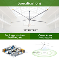 Ventilateurs industriels HVLS à haut volume 2026 OEM 8FT/10FT/16FT/20/24FT pour ventilation et circulation d'air, ventilateurs de plafond robustes sur mesure