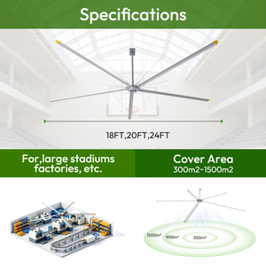 Ventilateurs industriels HVLS à haut volume 2026 OEM 8FT/10FT/16FT/20/24FT pour ventilation et circulation d'air, ventilateurs de <span class=keywords><strong>plafond</strong></span> robustes sur mesure - Product Image 2