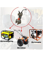 Kit de conversion GPL/GN portable 168F à double carburateur