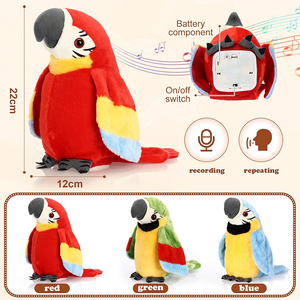 Loro Jacarilla Parlante de Peluche con Grabación Electrónica, Pájaro Animado que Agita las Alas, Juguete de Peluche de Algodón PP - Product Image 2