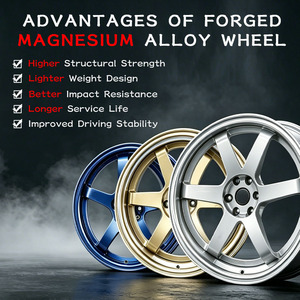 <span class=keywords><strong>ล้อ</strong></span><span class=keywords><strong>แม็</strong></span><span class=keywords><strong>ก</strong></span>ซ์อัลลอยด์ฟอร์จ ขอบ 6x139.7 5x150 สำหรับรถออฟโรด โตโยต้า ทาโคมา <span class=keywords><strong>TRD</strong></span> ฟอร์จูนเนอร์ ไฮลั<span class=keywords><strong>ก</strong></span>ซ์ ฟอร์จูนเนอร์ 4Runner ทันดรา ฟอร์จูนเนอร์ - Product Image 5