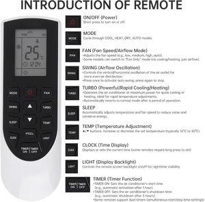 YAN1F1 New Replacement for GREE Universal AC A/C Air Conditioner Remote <b>Control</b> - Product Image 5