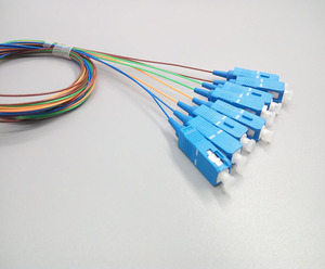 Mini PLC 1x8 1x16 Directo de Fábrica, Mini Fibra Óptica en Tubo de Acero con SC FTTH FTTx para GPON - Product Image 3