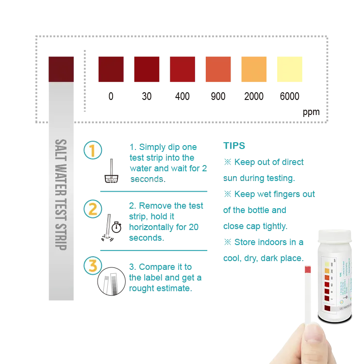 Тест-полоски для соленой воды