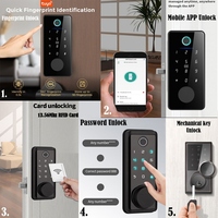 Tuya App Afstandsbediening Deurvergrendeling Sleutels Vingerafdruk Digitale Huis Elektronische Slimme Deurvergrendeling