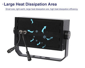 Lnjami ngoài trời IP66 vuông DMX RGBW RGB <span class=keywords><strong>LED</strong></span> nhẹ Lũ lụt ánh sáng cho xây dựng mặt tiền <span class=keywords><strong>LED</strong></span> Tường máy giặt đèn pha - Product Image 4