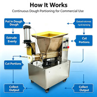 Diviseuse-coupeuse pneumatique de pâte, machine à diviser la pâte, coupeuse de pâte égale, racloir, espaceur pour boulangerie