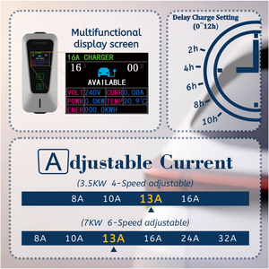 Wufen 32A 16A ปรับได้ในปัจจุบัน <span class=keywords><strong>Mennekes</strong></span> Type 2 AC ชาร์จสำหรับ BYD SHARK Geely xpeng - Product Image 2