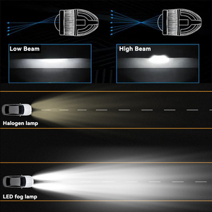 Luz Antiniebla LED de Doble Haz K235 con Lente Bi-LED, Impermeable, 2.0 Pulgadas, 12V, 40W, 10000 Lúmenes, 6000K, Ajuste Universal, Garantía de 2 Años - Product Image 5