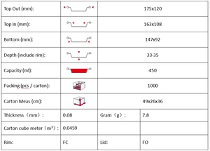 Chất lượng cao hãng hàng không soong nhôm trên chuyến bay phục vụ lá <span class=keywords><strong>container</strong></span> dùng một lần Khay Giấy Bạc cho AL175120-WG thực phẩm - Product Image 2