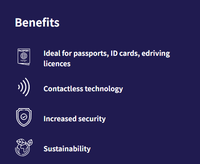 Carte RFID vierge en PVC de proximité ISO, carte Teslin écologique, puce personnalisée CR80 13,56 MHz