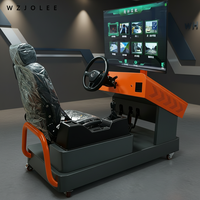 Centre de formation à la conduite, simulateur de conduite automobile, simulateur de conduite
