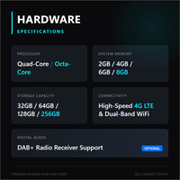 Autoradio Android pour Renault Dacia Sandero Duster Captur Lada Xray 2 Logan 2 CarPlay Android Auto Lecteur multimédia